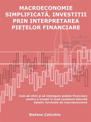 cover image of Macroeconomia simplificată, investiția prin interpretarea piețelor financiare